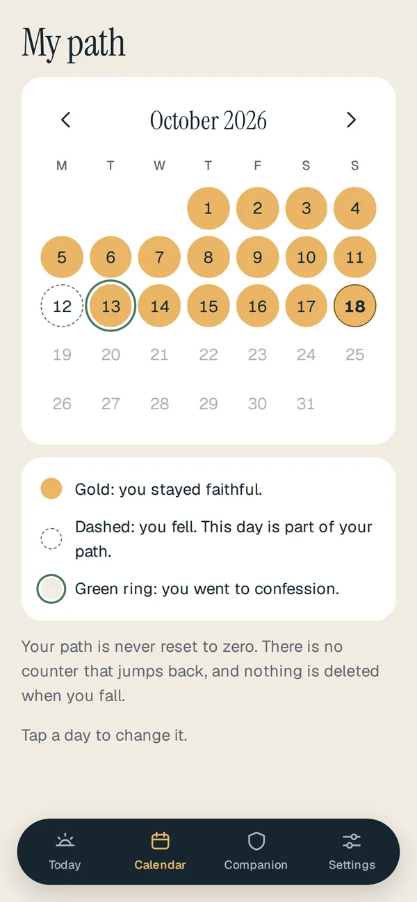 Screenshot of the calendar: gold days are faithful, a dashed circle marks a fall, a green ring marks confession.